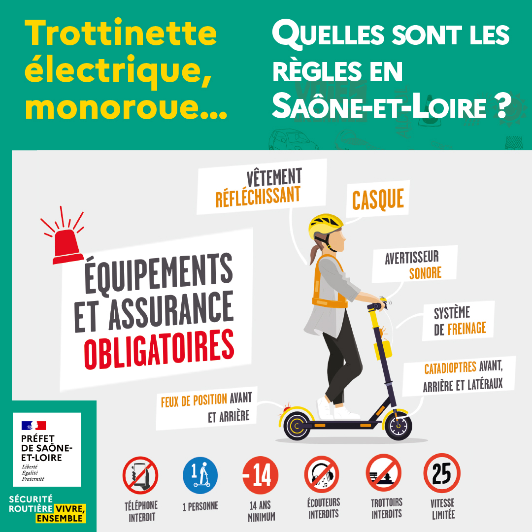 règles trottinettes électriques