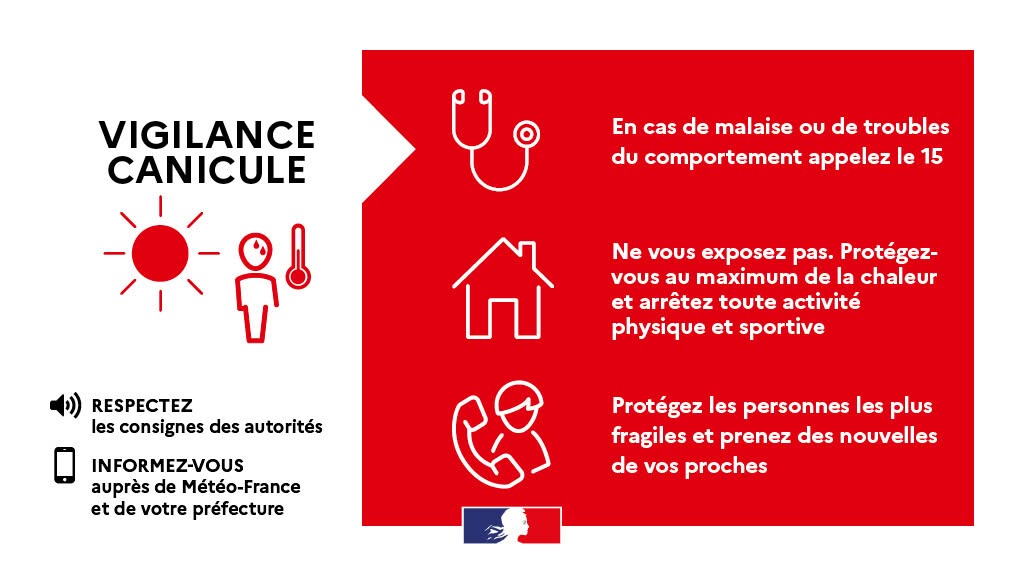 canicule vigilance rouge blanzy 06-2026